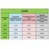 Camminare JUNIOR blue - Гумени ботуши Camminare JUNIOR blue - Гумени ботуши